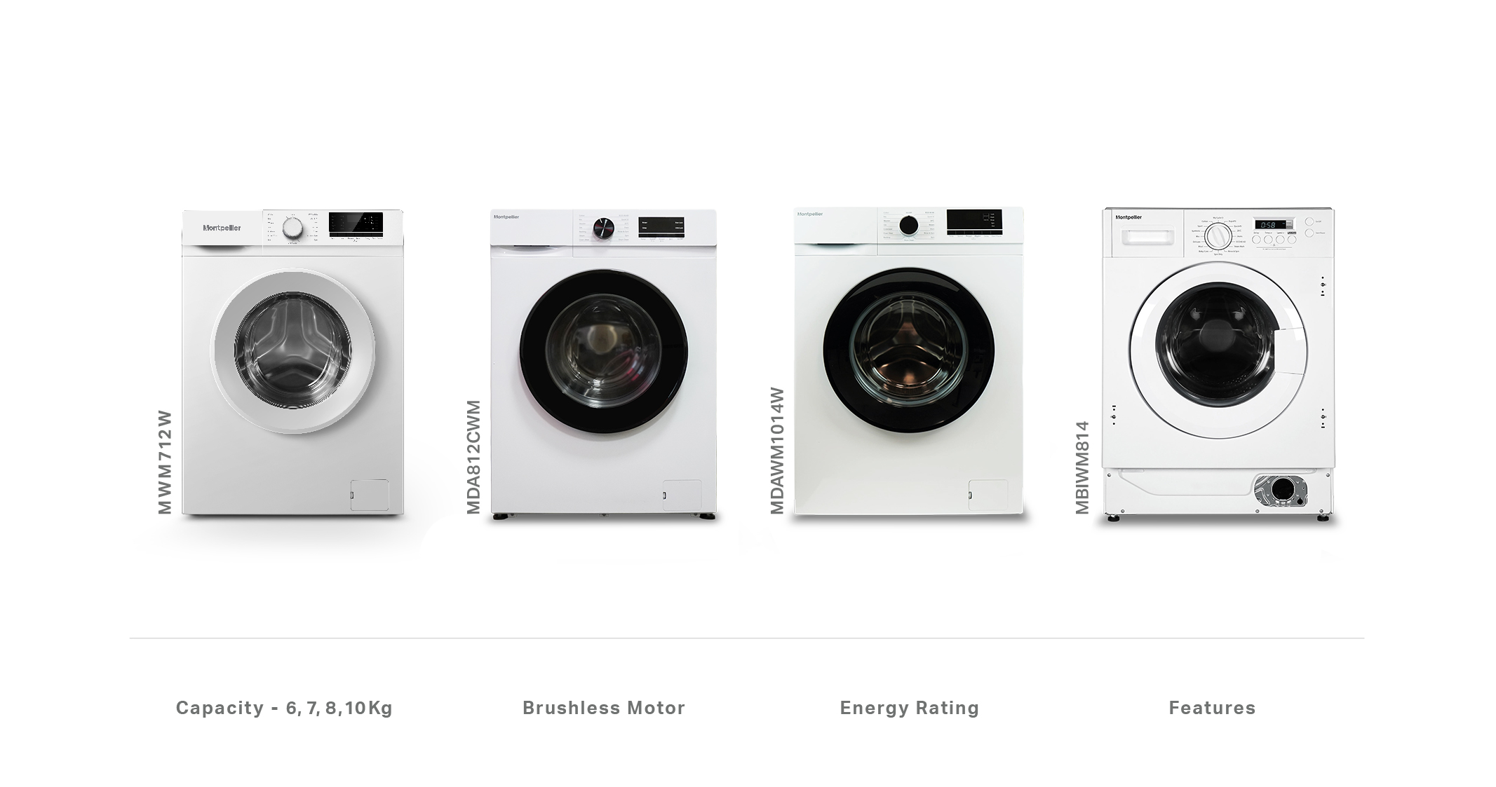 choosing-a-washing-machine